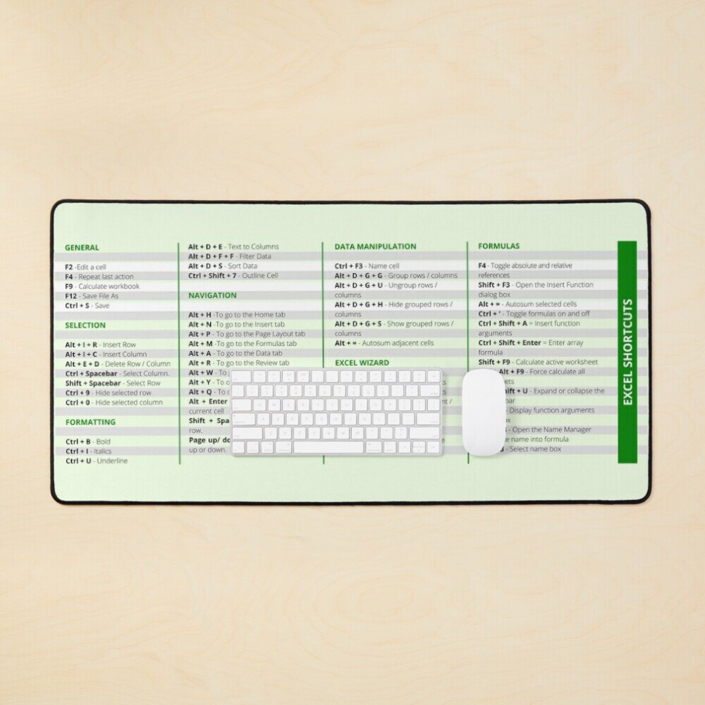 Desk Mat Excel Shortcuts Large Gaming Mouse Pad 35X16 Inch 7802738378153