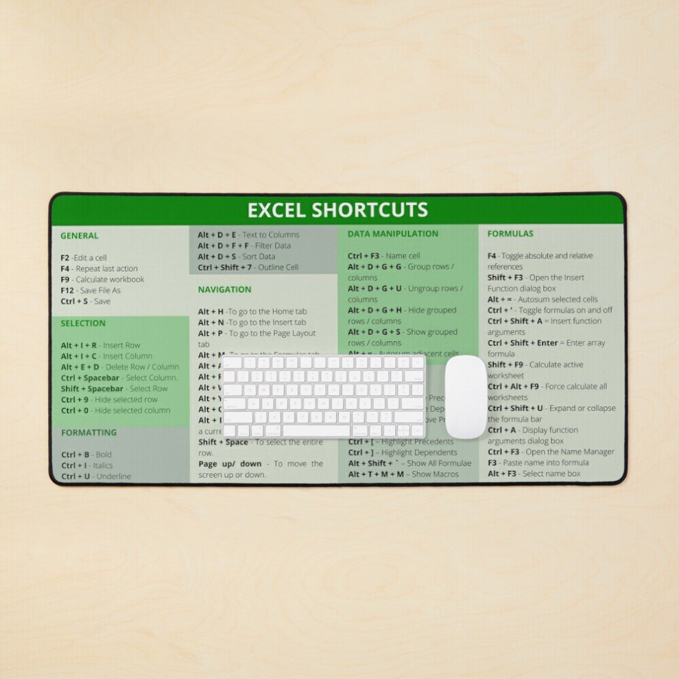 Desk Mat Excel Shortcuts Large Gaming Mouse Pad 35X16 Inch 7802738386486