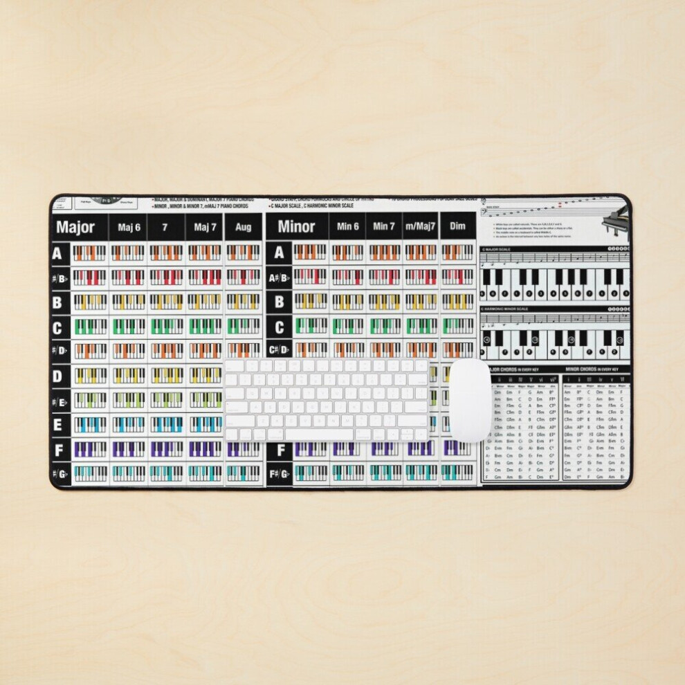 Desk Mat Piano Chord Knowledge Large Gaming Mouse Pad 35X16 Inch 7802738335491