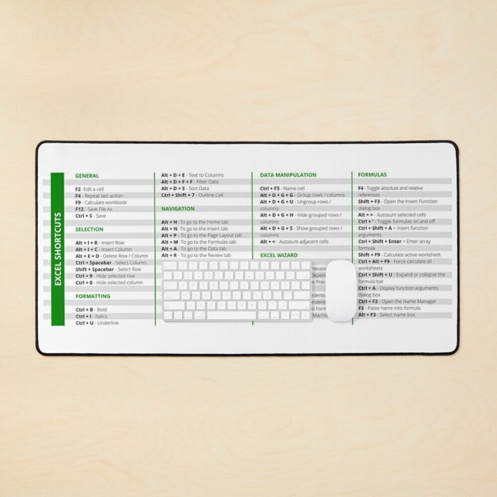 Desk Mat Excel Shortcuts Large Gaming Mouse Pad 35X16 Inch 7802738330199