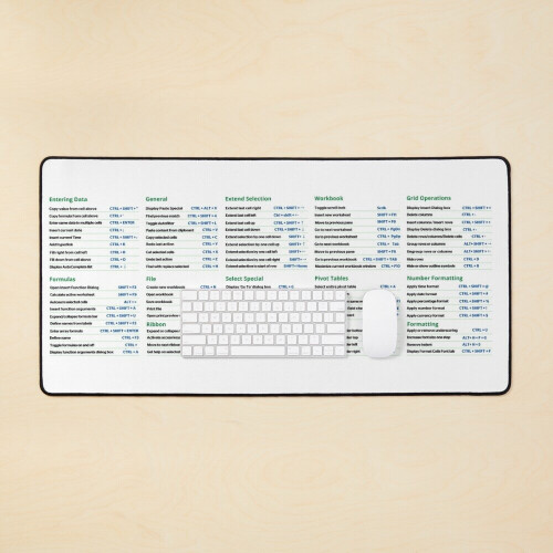 Desk Mat Excel Shortcuts Large Gaming Mouse Pad 35x16 inch