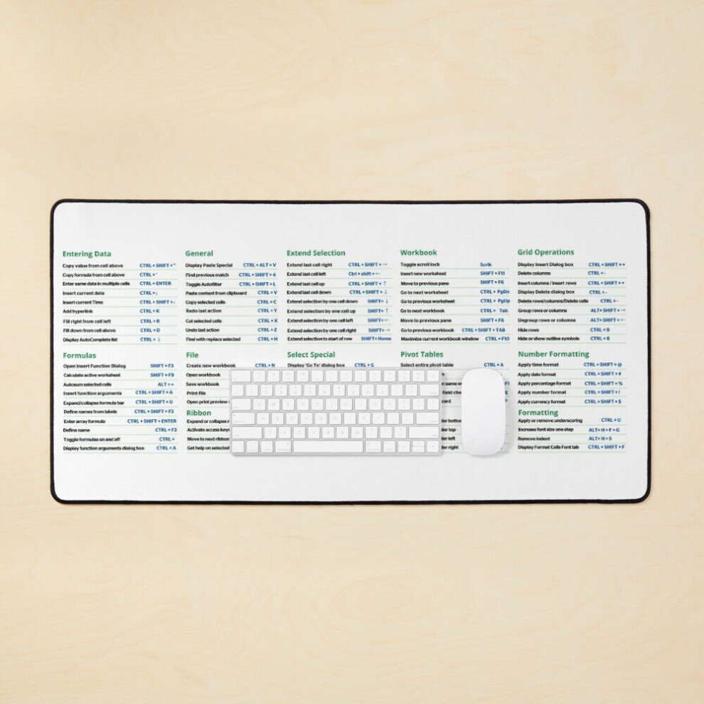Desk Mat Excel Shortcuts Large Gaming Mouse Pad 35X16 Inch 7802738325065