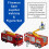 AAMEN Multicolor Fireman Sam Jupiter Vehicle & Figure Set For Kids, 7
