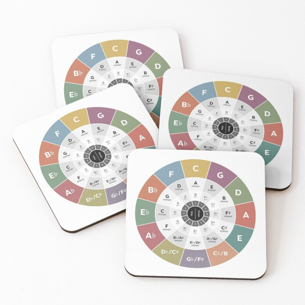 Leather Coasters Circle of Fifths - Music Theory Set of 4 / 4 x 4 inch