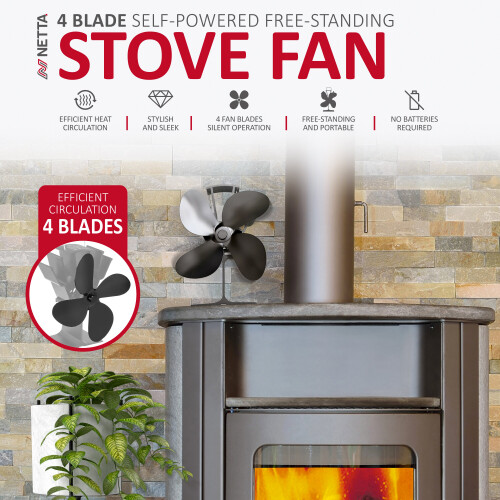 NETTA NETTA 4 Blade Self-Powered Stove Fan 1