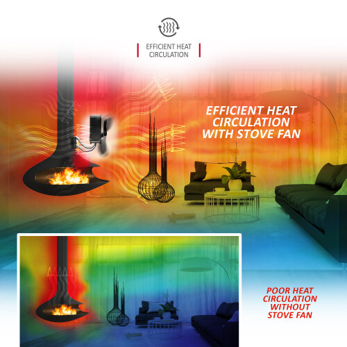 NETTA NETTA Magnetic 4-Blade Stove Fan 2