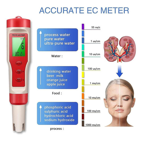 Ph Meter, 4-in-1 Digital Ph Meter With Ph/tds/ec/temp Function With For Drinking Water, Hydroponics 2