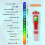 Ph Meter, 4-in-1 Digital Ph Meter With Ph/tds/ec/temp Function With For Drinking Water, Hydroponics 4