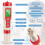 Ph Meter, 4-in-1 Digital Ph Meter With Ph/tds/ec/temp Function With For Drinking Water, Hydroponics 5