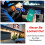 Wifi Electric Gate Garage Door Opener Remote Controller Switch Tuya Smart Alexa 5