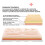 All-inclusive Suture Kit For Developing And Refining Suturing Techniques 3