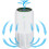 Air Purifier With True Hepa Filter With Uv-c Light,removes 99.97% 1