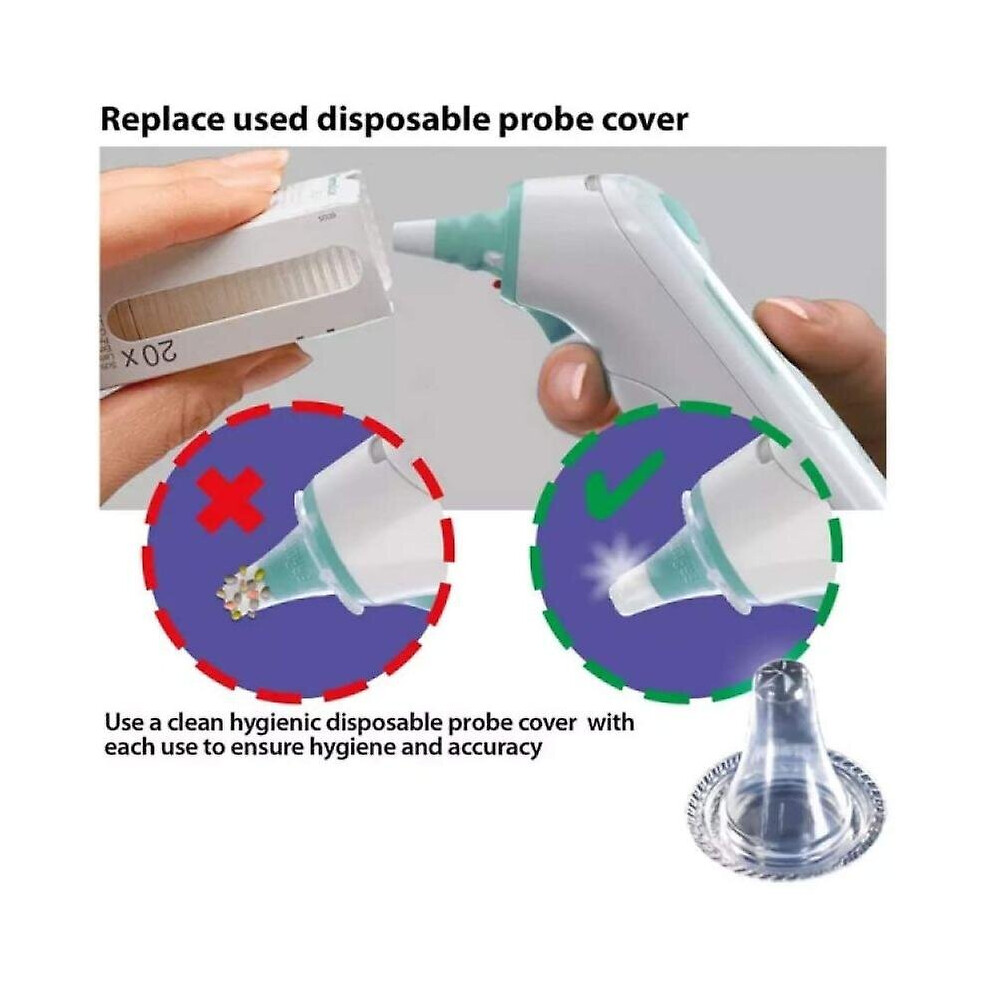 Beurer Replacement Cover For The Beurer Thermometer-pack Of 20
