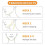Jawline Exercise Shaper Double Chin Reducer Eliminator Naturally 2