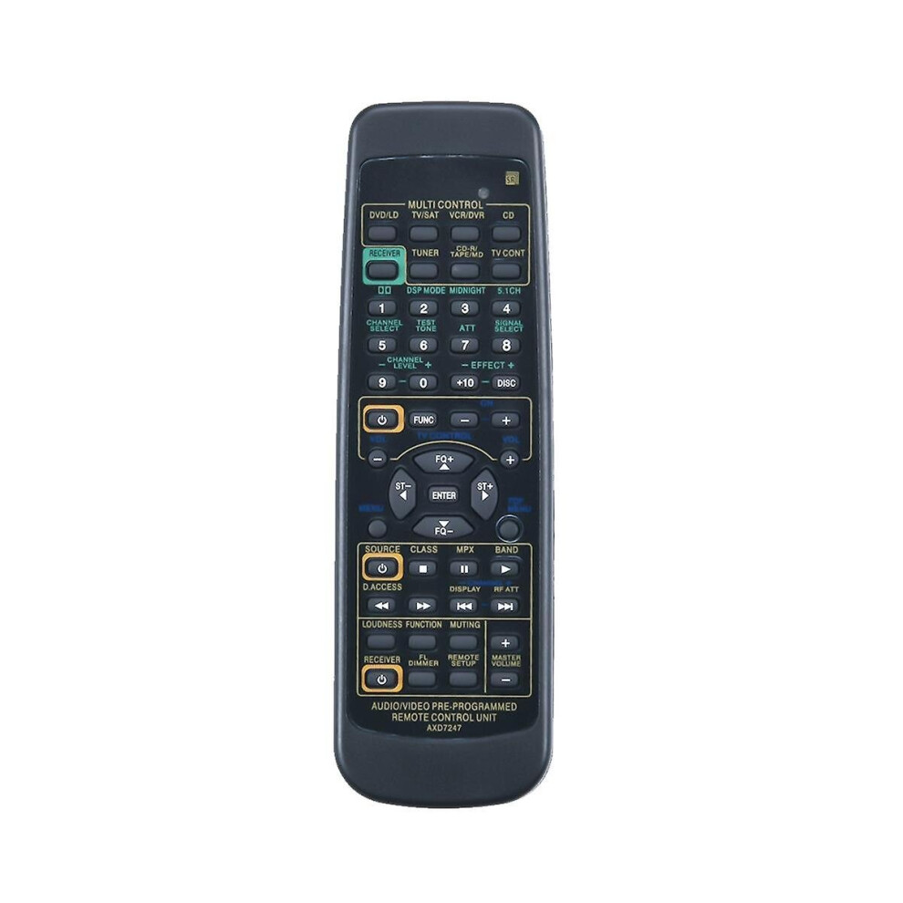 Remote Control For Pioneer Receiver Axd7247 R Vsx-d510 Vsx-d209 Vsx-d409 D511 Vsx D510