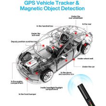 Camera Detector, Gps Tracker Detection, Rf Signal Scanner - Refurbished