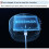 Wall Mounted Automatic Foaming Soap Dispenser 300ml, Refillable, 3 Settings, Temperature Sensing, Power Display, Suitable For Kitchen And Bathroom 4