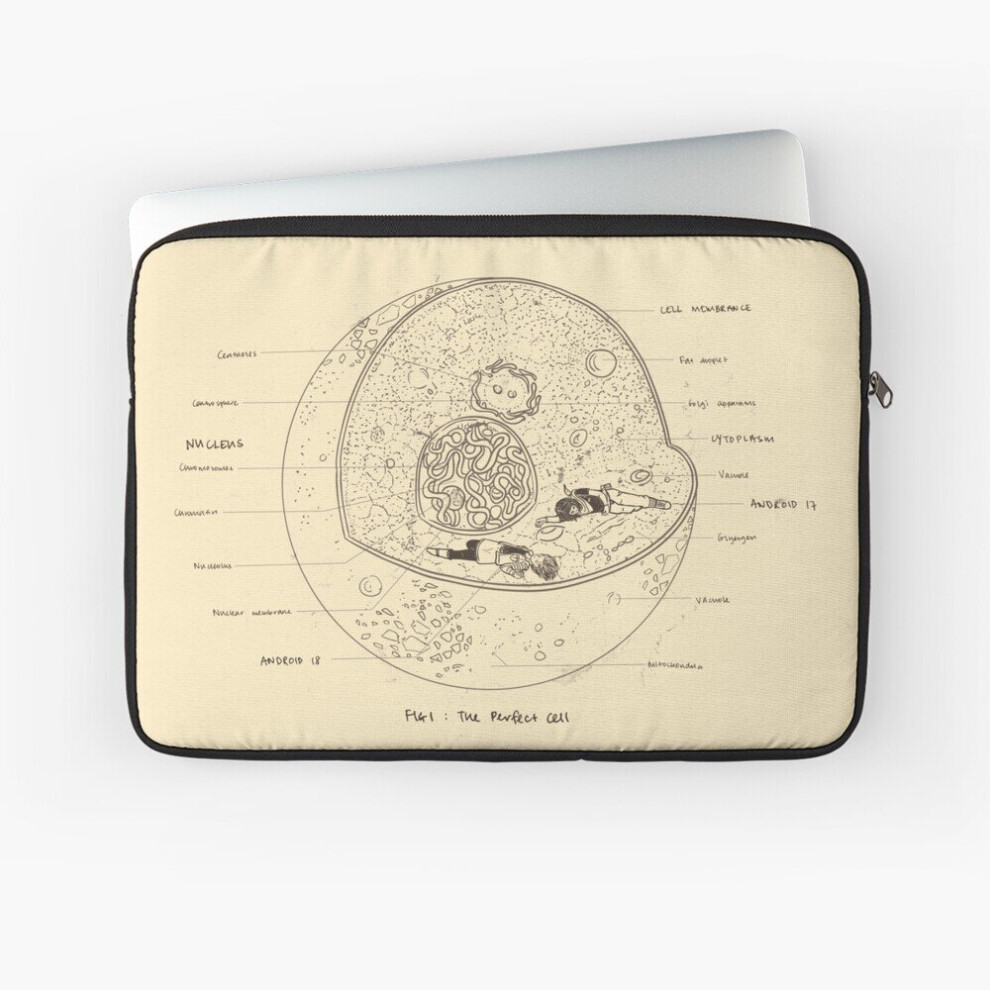 Laptop Sleeve The Perfect Cell 10 12 13 15 17 Inch Case Notebook Tablet Carrying Bag Cover 7802738498356