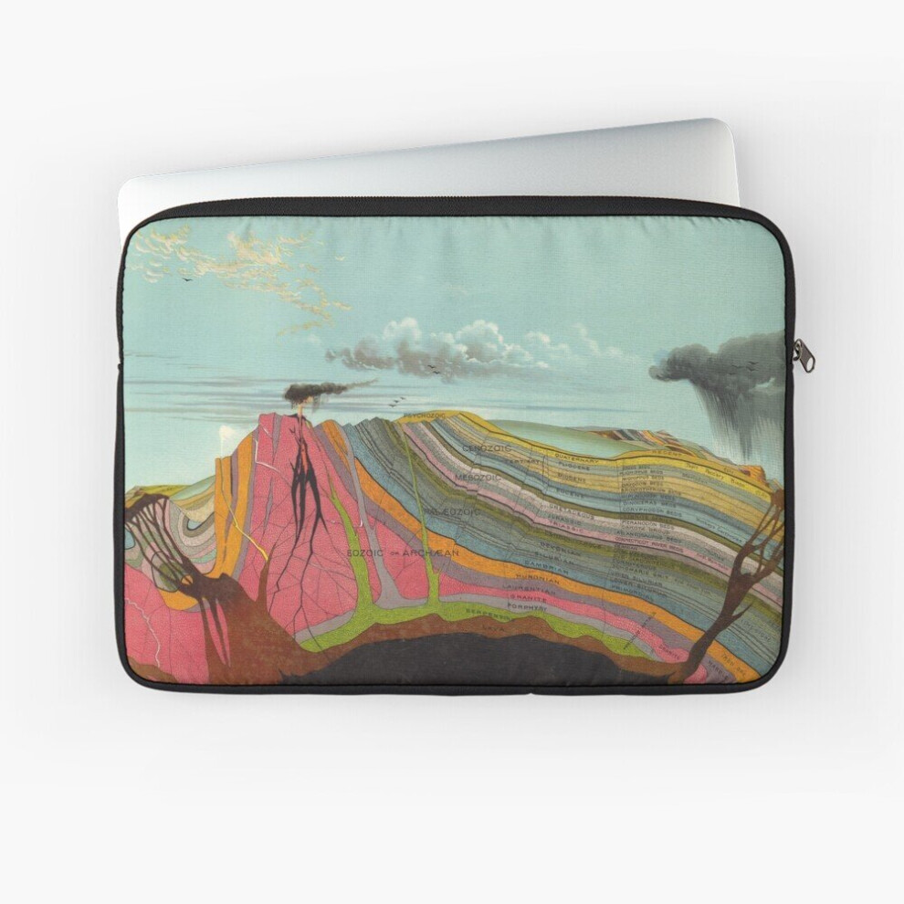 Laptop Sleeve Vintage Geology And Meteorology Diagram (1893) 10 12 13 15 17 Inch Case Notebook Tablet Carrying Bag Cover 7802738440164
