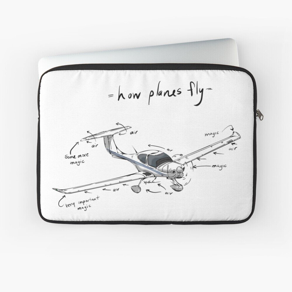 Laptop Sleeve How Airplanes Fly Magic 10 12 13 15 17 Inch Case Notebook Tablet Carrying Bag Cover 7802738482379