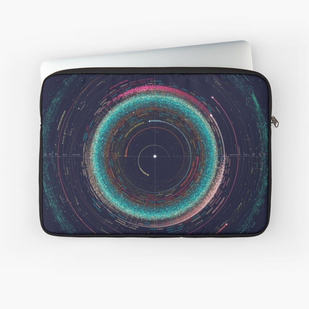 Laptop Sleeve Asteroid Map Of The Solar System 10 12 13 15 17 Inch Case Notebook Tablet Carrying Bag Cover 7802738414530