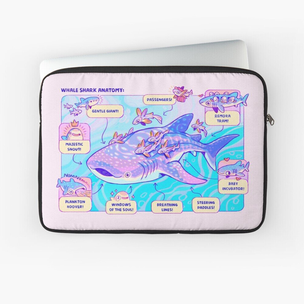 Laptop Sleeve Whale Shark Anatomy 10 12 13 15 17 Inch Case Notebook Tablet Carrying Bag Cover 7802738411997