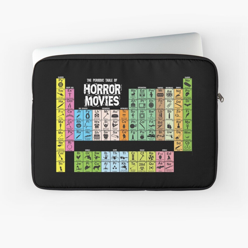Laptop Sleeve Periodic Table Of Horror Movies 10 12 13 15 17 Inch Case Notebook Tablet Carrying Bag Cover 7802738419160