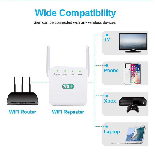 1200mbps Wireless Wifi Booster Repetidor Repeater 2