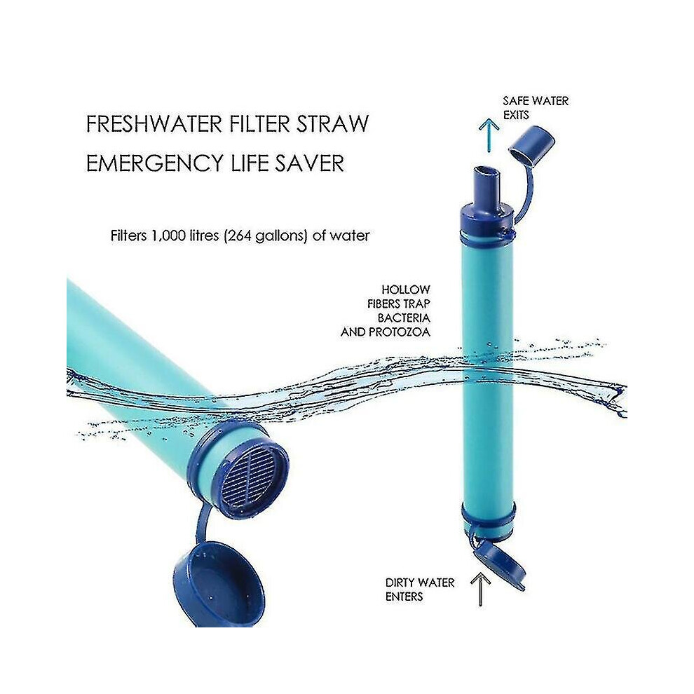 Military 99.99% Water Filter Purification Emergency Gear Straw Camping Hiking-image-OPC-PCHS5CD-NEW
