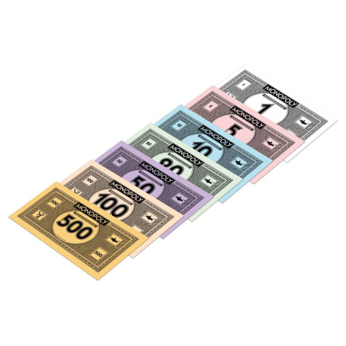 Monopoly Richmond Monopoly 2021 Board Game 2