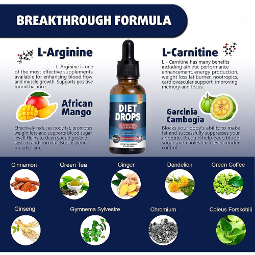 Sugar Free Hot Selling Beauty Drops Diet Drop Series 2