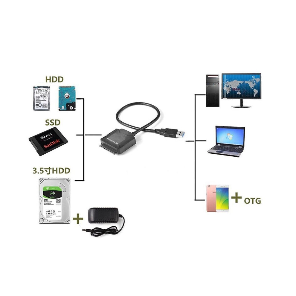 Sata Adapter Cable Usb 3.0 To Sata Converter 2.5/3.5 Inch Hard Disk Drive For Hdd Ssd Usb3.0 To Sat
