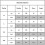(B, L) Women Men Christmas Printed Funny Pullover Sweatshirt Party Tops 2