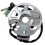 Magneto Stator 450521/450522 For Polaris Scrambler 50 90 2001-2003 2