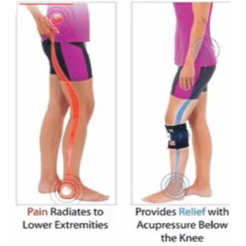 2pcs Sciatica Pain Relief Brace, Sciatica Leg Brace, Self Massage Tool For Sciatica, For Sciatic Nerve Pain Relief 1