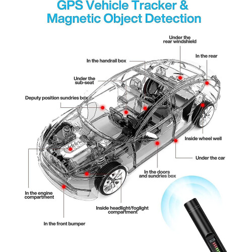 Detector, Gps Tracker Detection, Rf Signal Scanner With 1m-8g Hz Wide Frequency Range And 12 1
