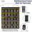 Numbered Classroom Sundries Closet Pocket Chart For Cell Phones 5