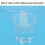 100g Polyshape Polymorph Plastic Pellets Plastimake Multimorph Diy Material Kaesi 4