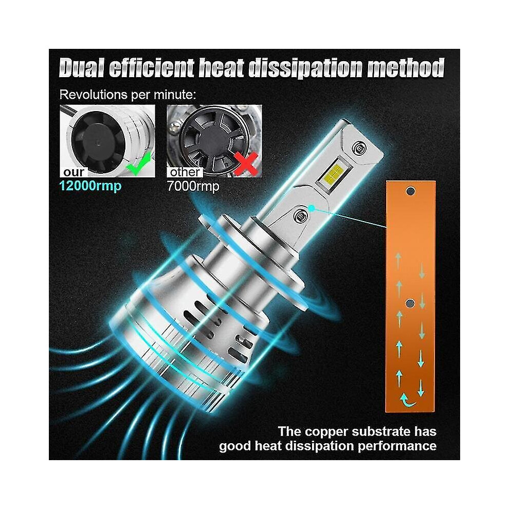 H7 Led Headlight Bulbs, 300W 30000 Lumens Super Led Headlights 6000K Ip67 Waterproof, 2 Pack White