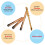 4pcs Hole Saw Cutter Drill Bit Set For Tile Ceramic Glass Marble 12