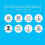 Potty Watch - Water Resistant Baby Reminder Timer - Urinal Trainer -led Display, 9 Loop - Blue 5