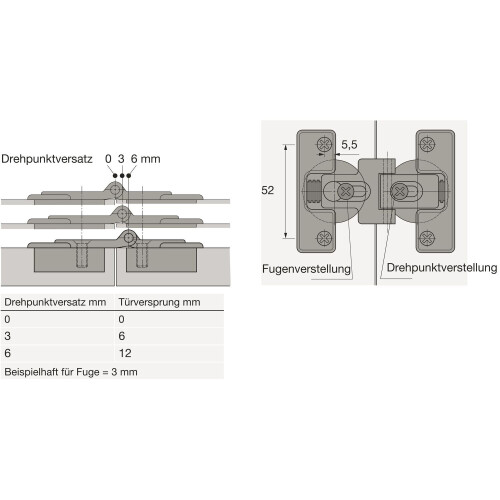Hettich Centre BiFold Hinge 180 Degree Kitchen Cabinet 46787 2