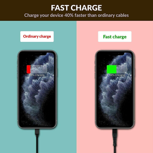 (3M Twin Pack, Black) Red Ember Heavy Duty iPhone Braided Charger Cable 2