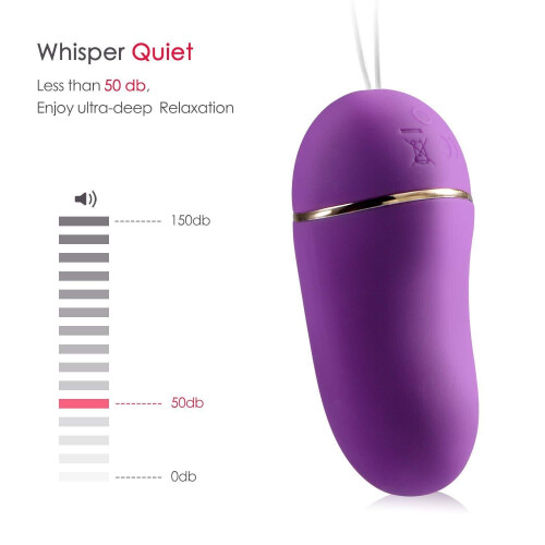 Rechargeable Remote Control Love Egg 1