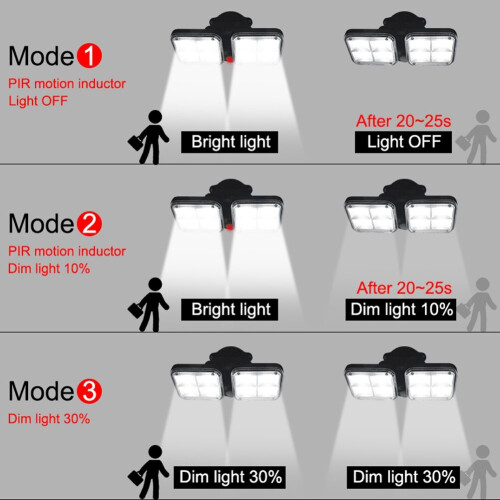Solar Lights Waterproof with Adjustable Head Wide Lighting Angle 1