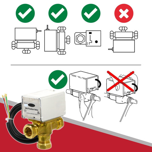 SPARES2GO 22mm Motorised 3 Port Mid Position Valve for Boiler Central Heating Control 2