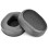 (B) For Razer Blackshark V2 X, V2 Pro Replacement  Earpads , Durable  Soft 5