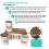 (WHITE) 4pcs Bread Bin Kitchen Set Sealed Tea Coffee Sugar Tins 6