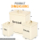 5 Piece Kitchen Tin Storage Jars Bread Bin Set 2