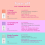Elephant C-Tango Multivitamin Eye Cream 8